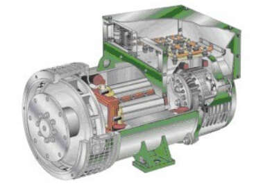 抚宁发电机内部结构图 抚宁发电机内部结构图